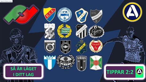 allsvenskan odds|Allsvenskan Betting Odds & Fixtures, Football Sweden .
